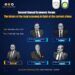 The Future of Iraqi Economy in Light of the Current Crises