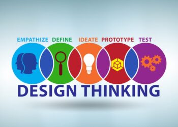 Google Design Thinking Tech Bootcamp