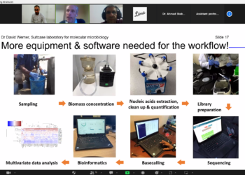 A suitcase laboratory for molecular microbiology