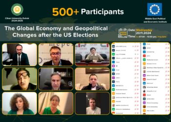 The Global Economy and Geopolitical Changes Post-U.S. Elections